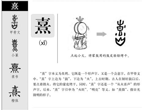 熹 五行|熹的解释